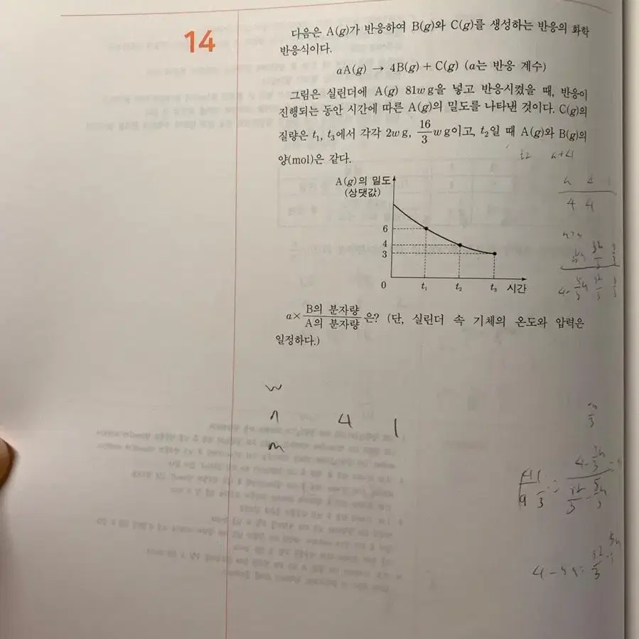 2024 시대인재 화학1 엣지