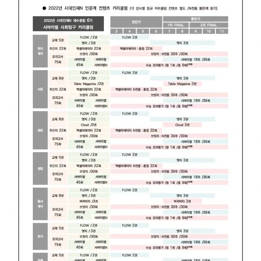 시대인재 컨텐츠 구해요