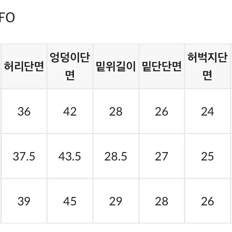 블랙업 워싱 데님S바지