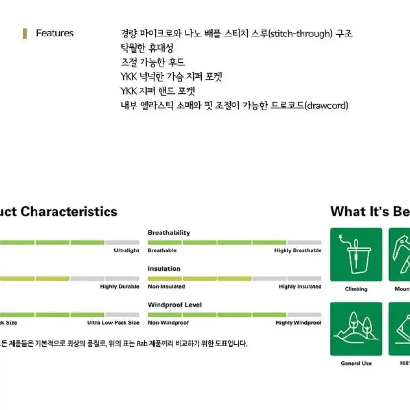 [XL] Rab 마이크로 알파인 패딩 (105-110)