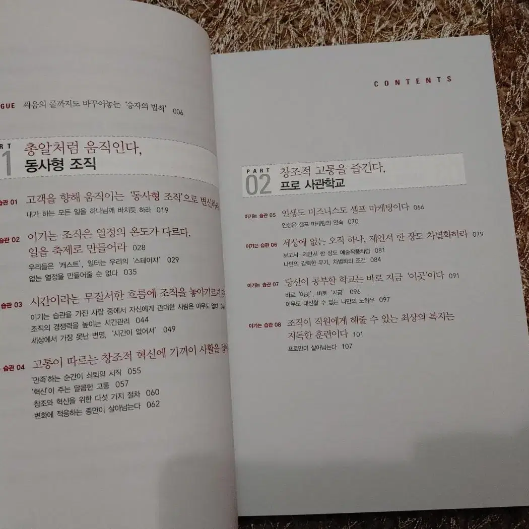 이기는 습관 1 성공학 리더십 경제 경영 도서 책