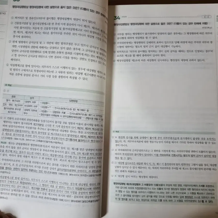 유휘운 행정법 기본서+기출, 각론서 포함