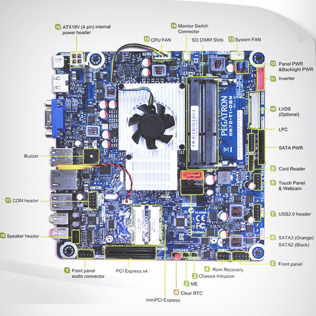 틸론 Planix t20 미니ITX PC (3세대 1037u)