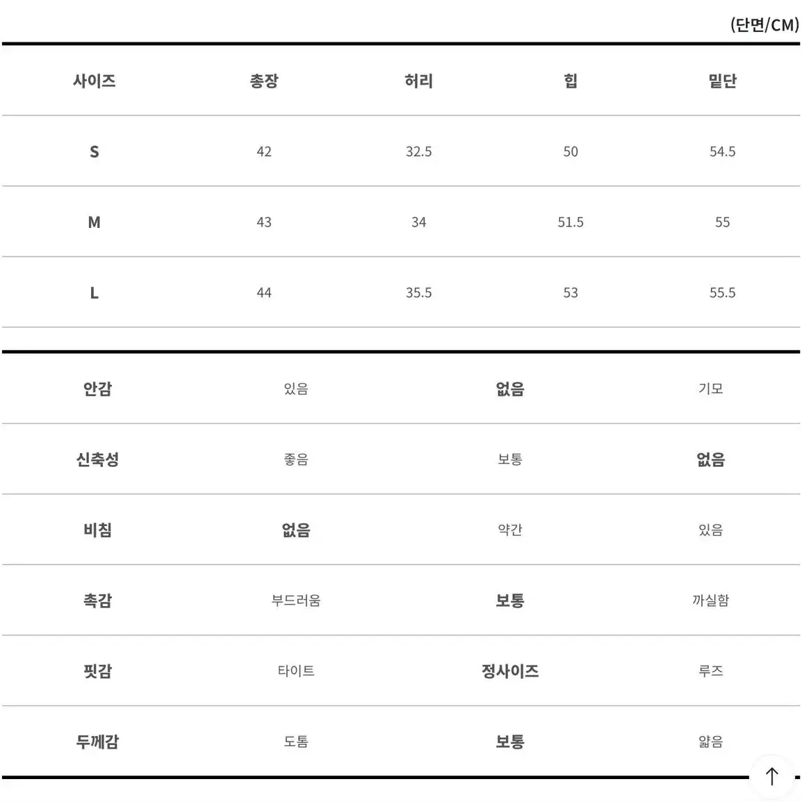 다온샵 포보스데님스커트 M사이즈 새상품