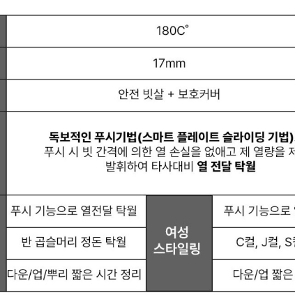 [새제품] 더푸시 빗고데기 (화이트)