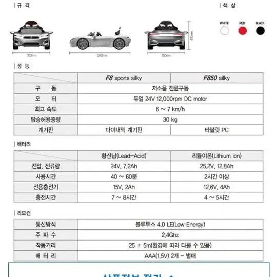 헤네스 브룬 F850 silky 블랙 판매합니다