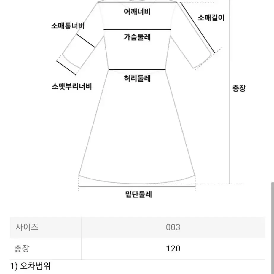 이세이미야케 플리츠플리즈 원피스 콤부 드레스 블랙 3사이즈