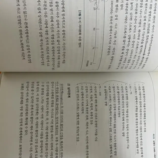 가족상담 및 치료 제2판 최규련