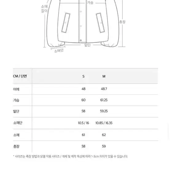 플랙 plac 더플 패딩 떡볶이패딩 김나영패딩 네이비