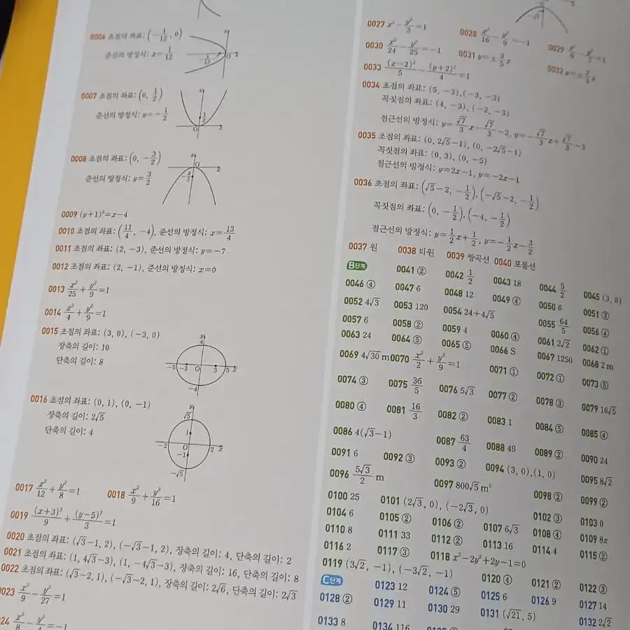 쎈 기하