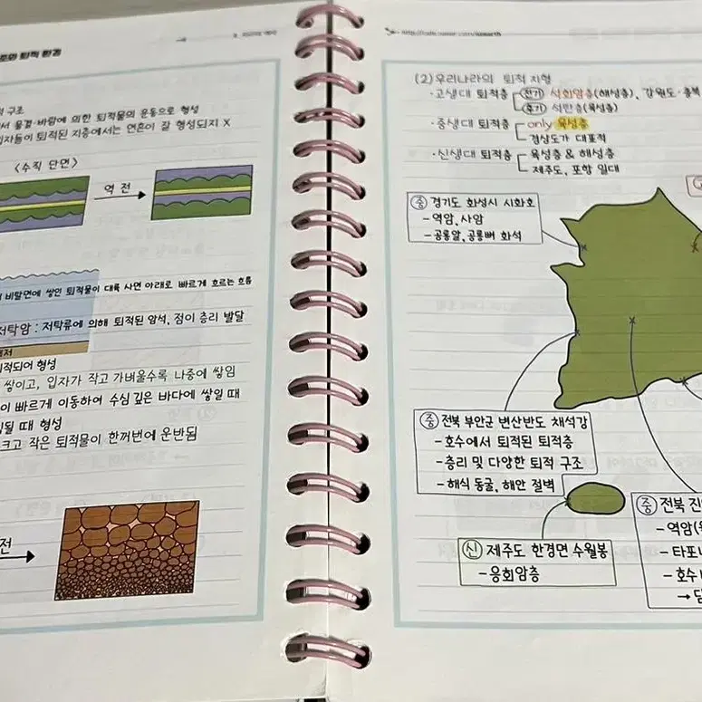 2022 OZ필기노트