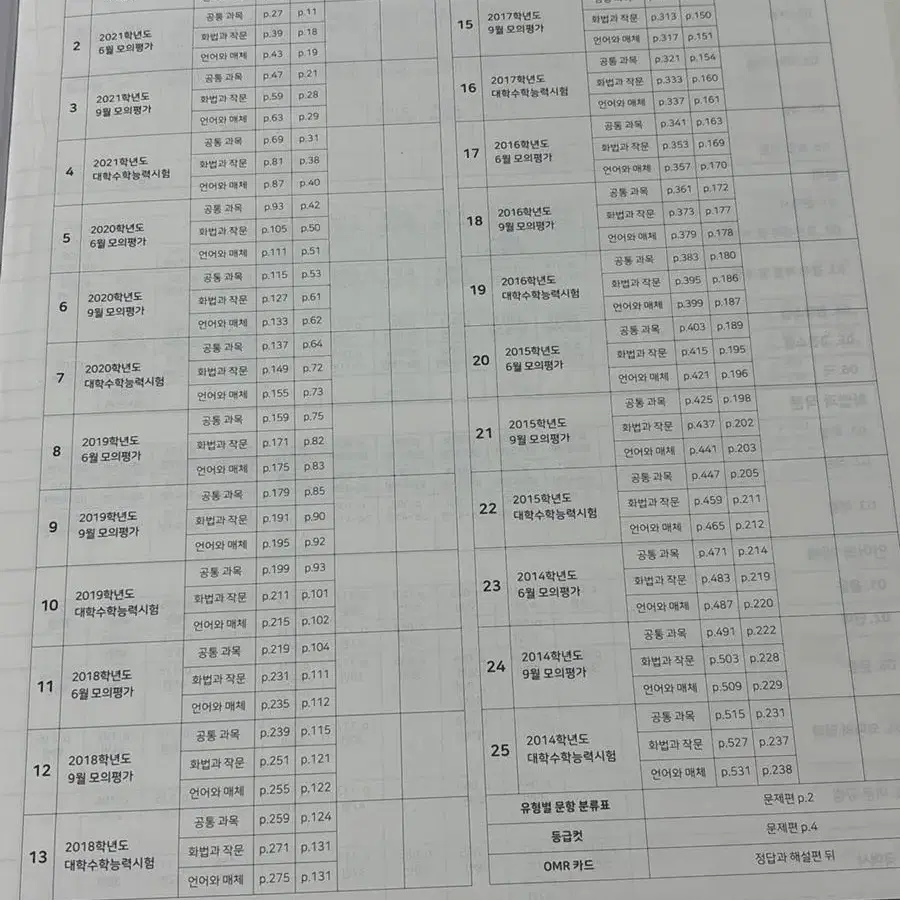 마더텅 국어 기출 21년도부터 14년도 기출 총망라