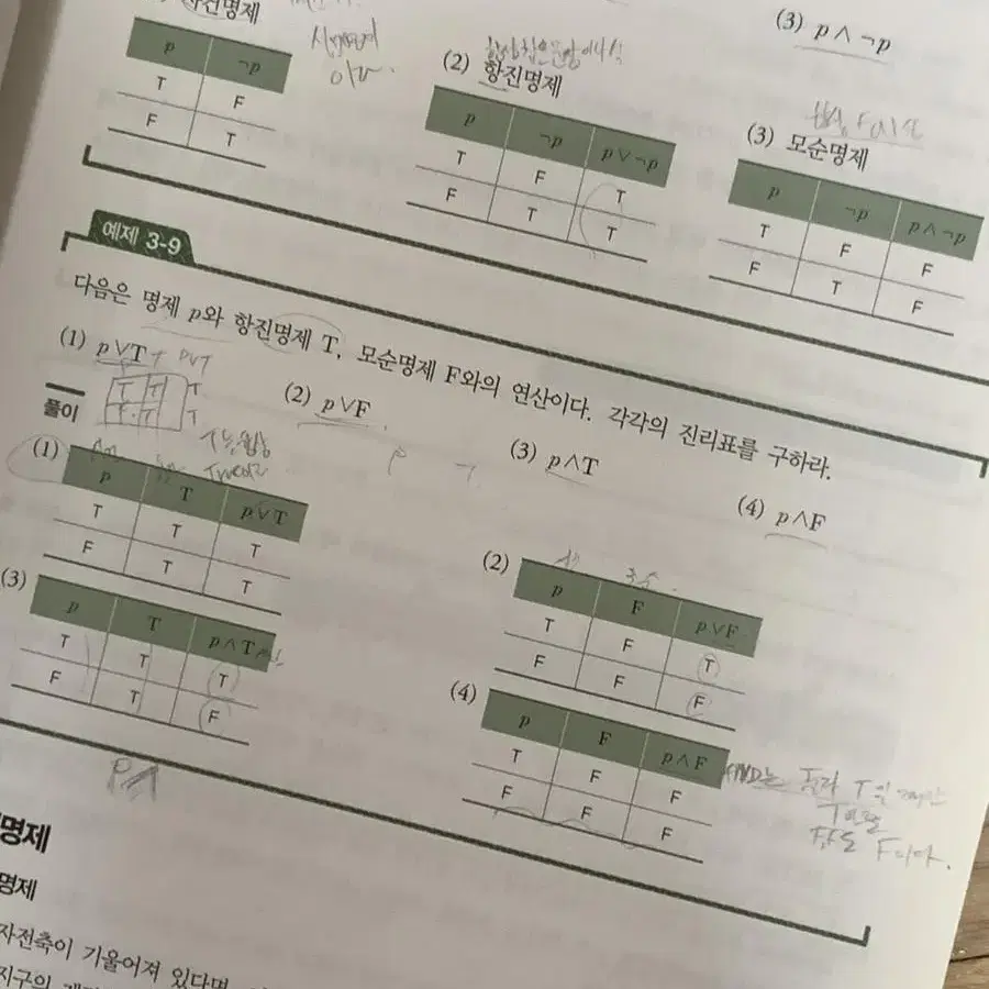 컴퓨팅 사고력을 키우는 이산수학