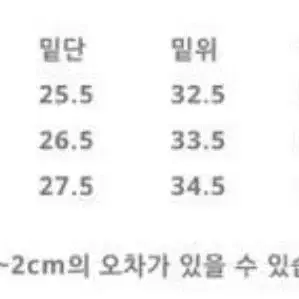 퍼렌 m65팬츠 챠콜 1사이즈