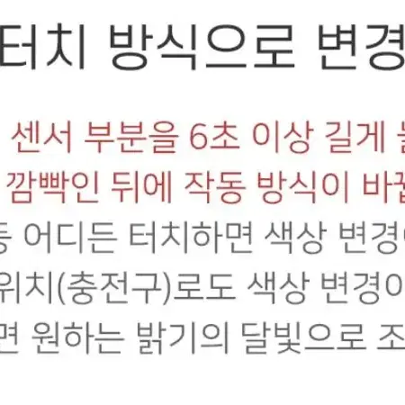 보름달 무드등 (본품 + USB 충전 케이블 + 나무 받침대 + 리모컨)