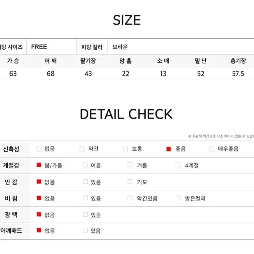 새상품) 하비언니 단가라 루즈핏 니트