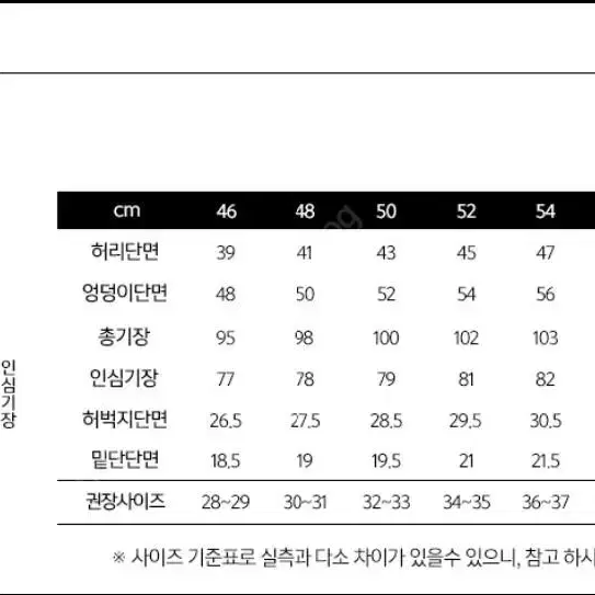 룬닥스 마케 숏 팬츠 블랙 50사이즈 팝니다.