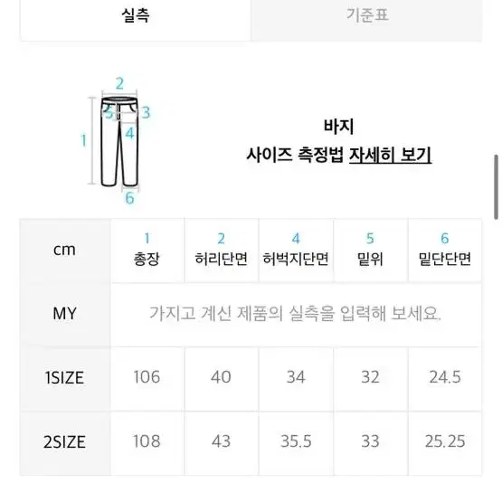 오와이 OY 패치로고 워싱팬츠