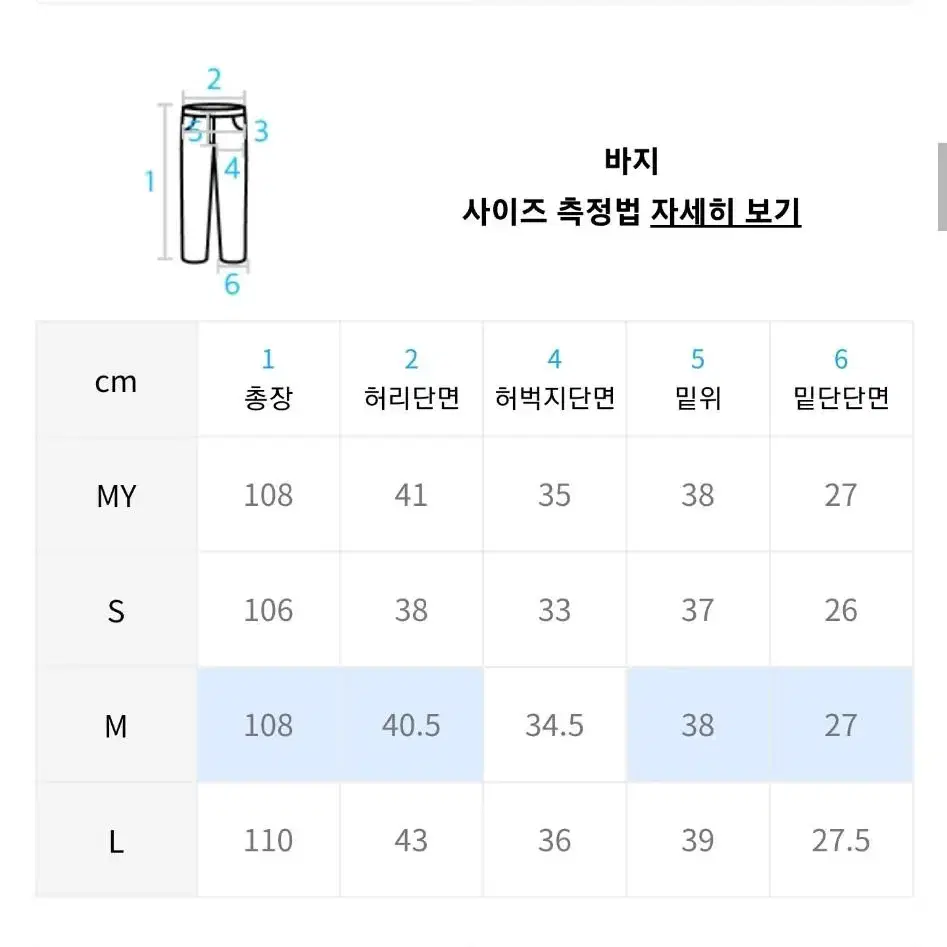 (택O)도프제이슨 와이드핏 빈티지 워시드 데님 팬츠 INDIGO