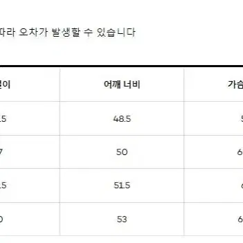 이스트로그 m-43 자켓 팝니다.m사이즈