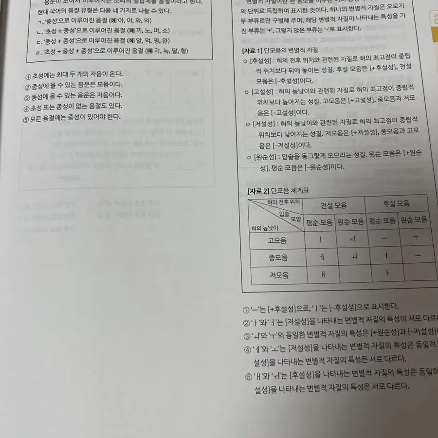 마더텅 수능기출 문제집 언어와매체 판매