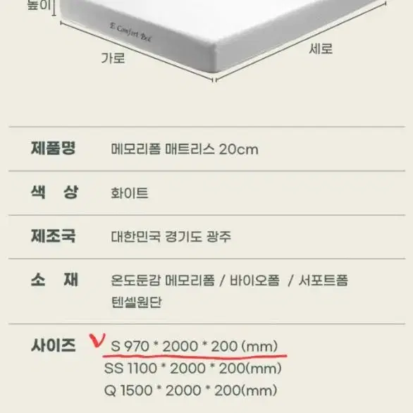 미사용 일부오염국산)메모리폼 매트리스(싱글)