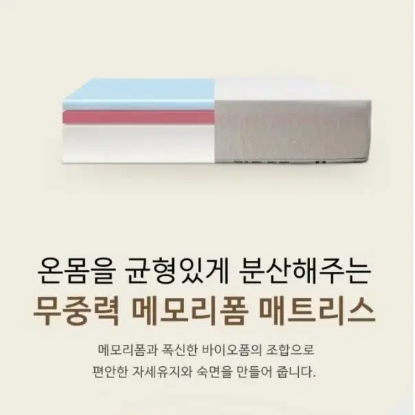 미사용 일부오염국산)메모리폼 매트리스(싱글)