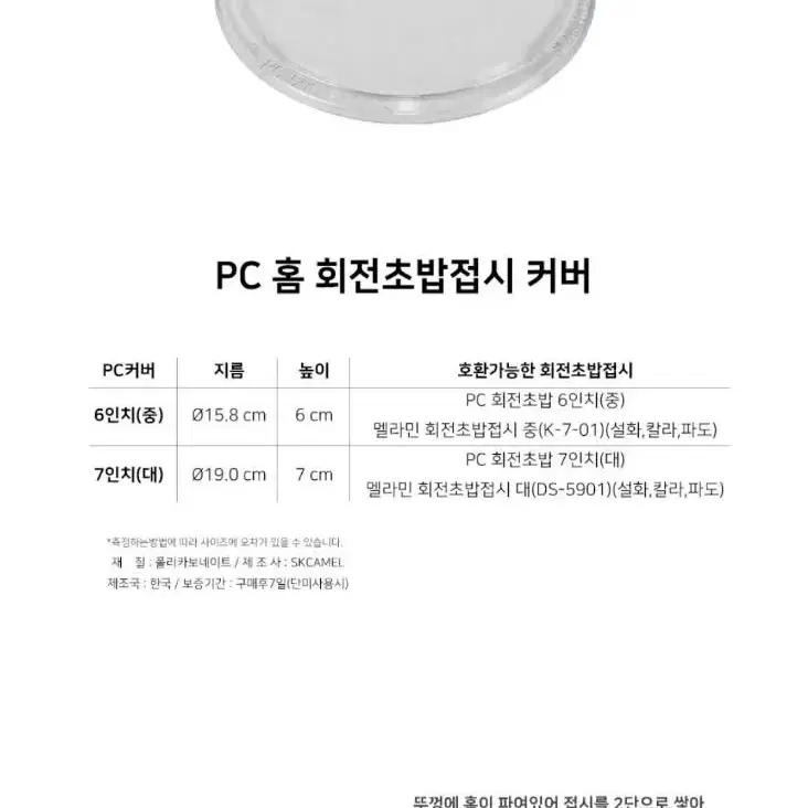 PC 투명 홈 회전초밥 접시 뚜껑 커버 다단식 적재 가능