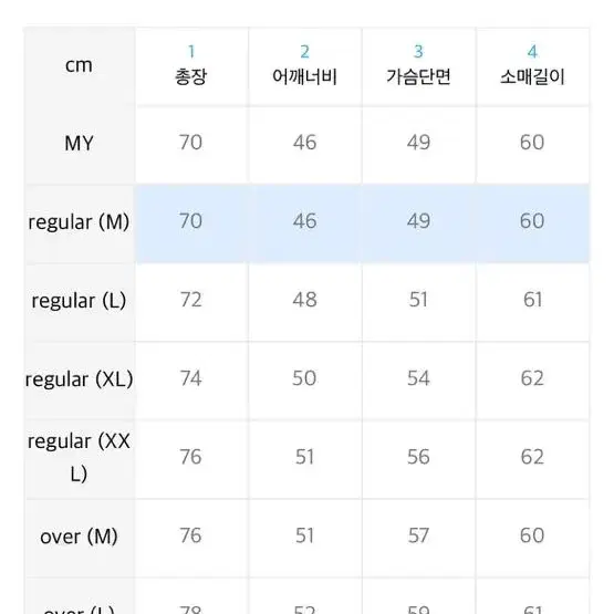 SS급 모디파이드 글렌체크 싱글 블레이저 M