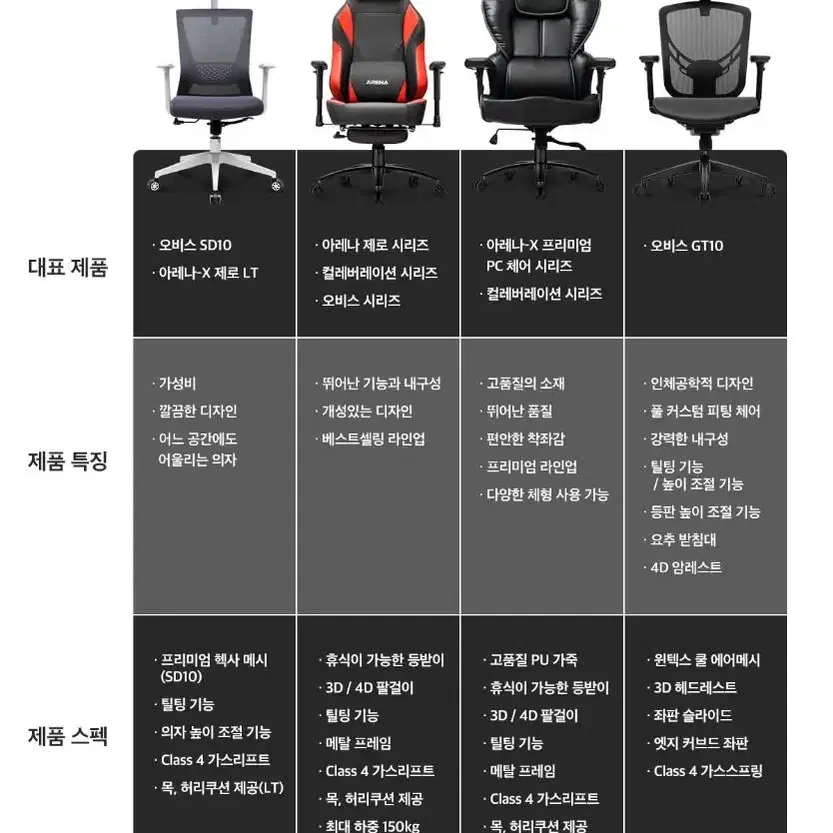 제닉스 프리미엄 게이밍 의자