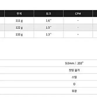 NSpro 모듀스 웨지 전용 샤프트 105115125 기본그립무료