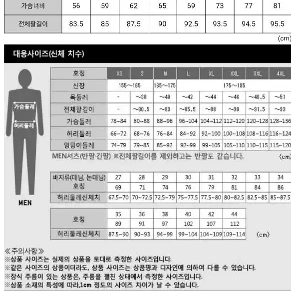 [S]유니클로 질샌더 +J오버사이즈파카 올리브