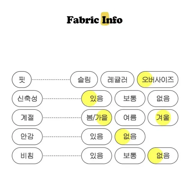 새상품 이지지 라이트그레이 맨투맨(2)