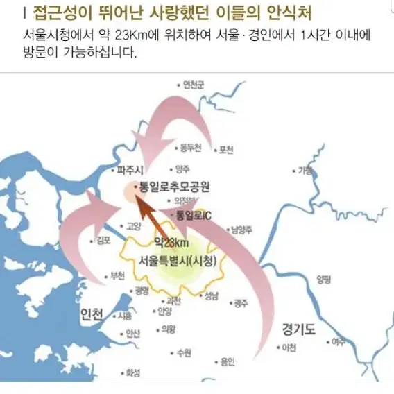 납골당 영구양도 통일로추모공원