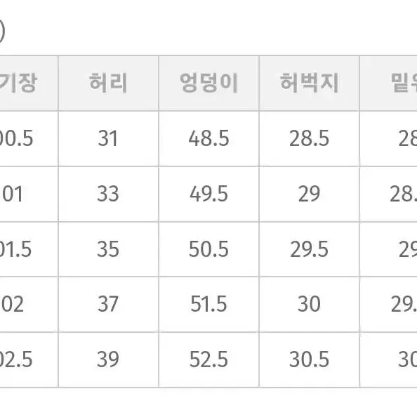 [새상품 50%할인] 나잇 세미 와이드 데님