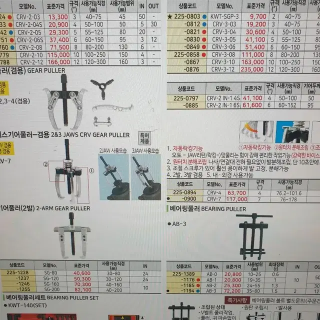 베어링풀러세트 KWT140세트 일본KWT  새상품 미개봉