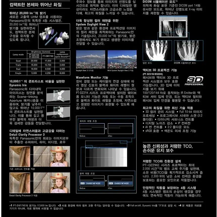 파나소닉 20000안시 PT-DZ21K 3칩DLP WUXGA 중고프로젝터