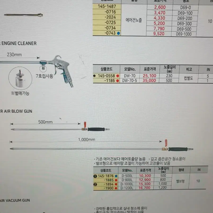 대원금속 DAWWON 국산DW11