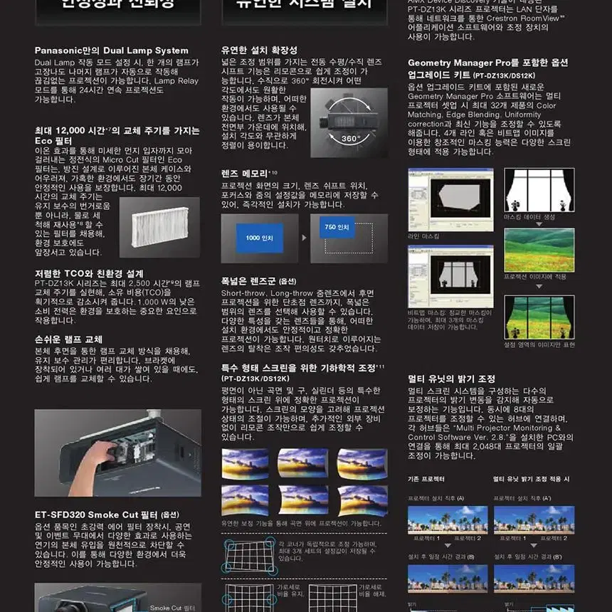 파나소닉 11000안시 3칩DLP WXGA PT-DW11K 중고프로젝터