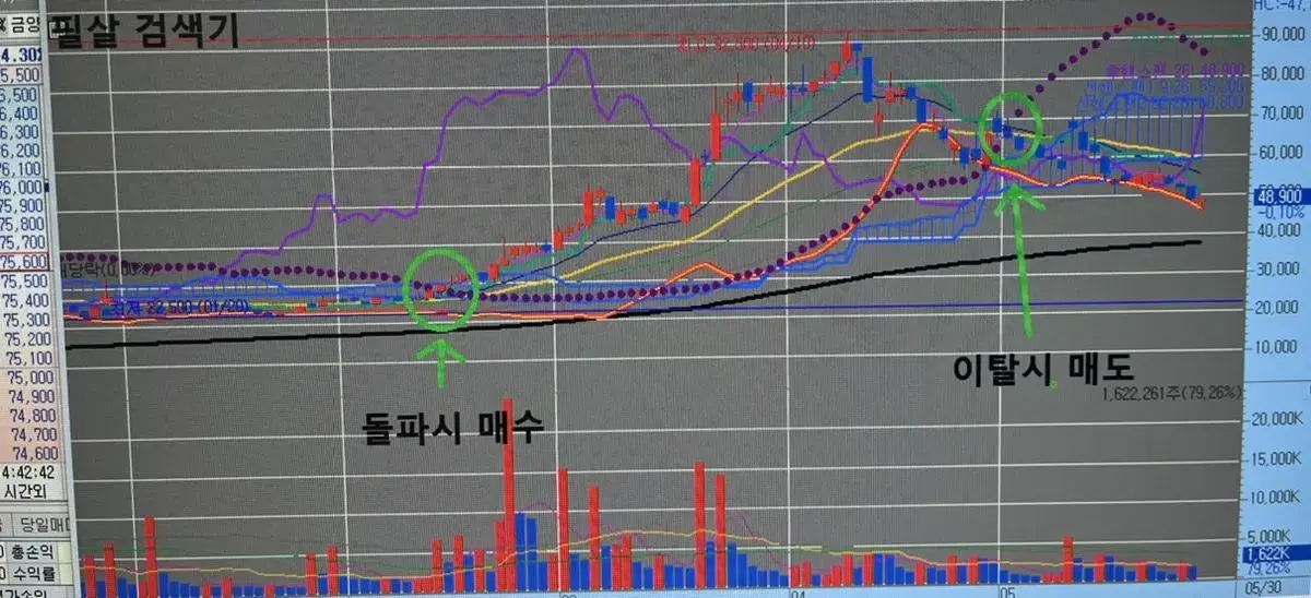 주식 검색기