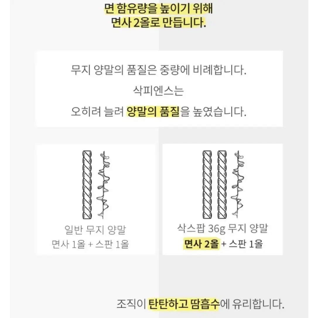 (반값택배포함)(새상품) 여성용 무지양말 아이보리색 23~25cm 7켤레