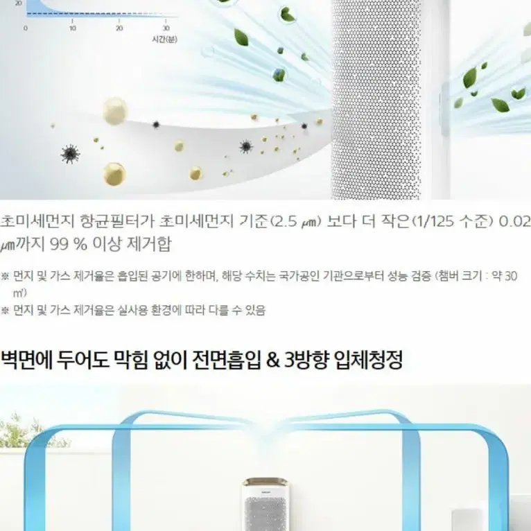 삼성 블루스카이 7000  공기청정기