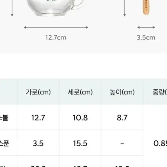 스타벅스 글라스볼 스푼세트 팔아요