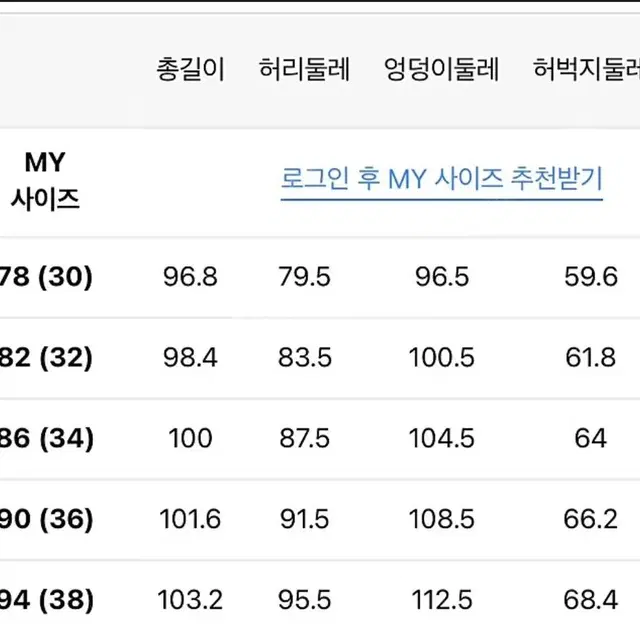 알레그리 22fw 테일러링 울 슬랙스 32 새제품