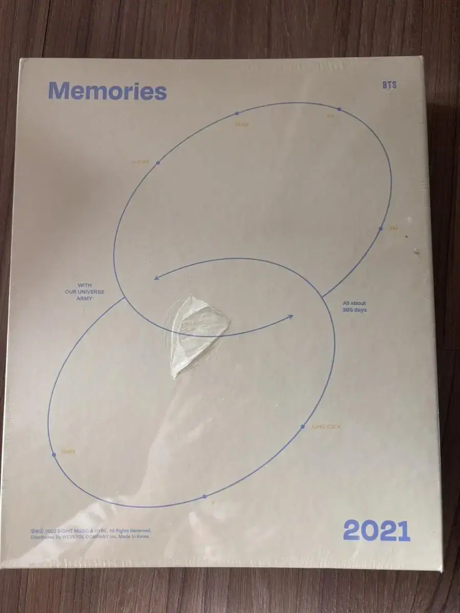 Bangtan memories, proof album sells~.