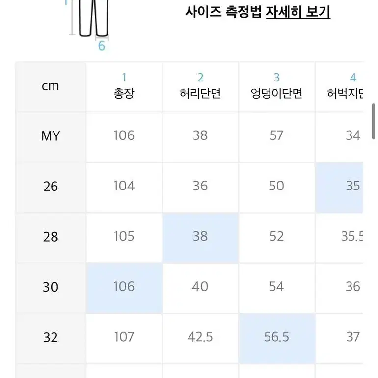 데케트 흑청데님 26 판매합니다.