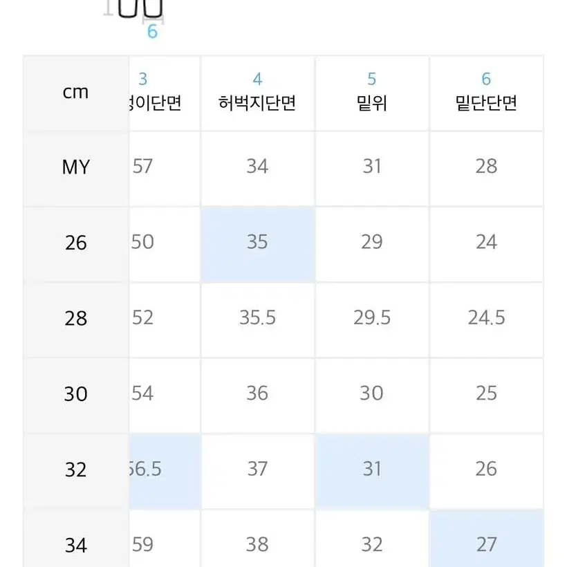 데케트 흑청데님 26 판매합니다.