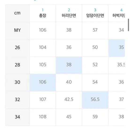 데케트 청바지 26 판매합니다.