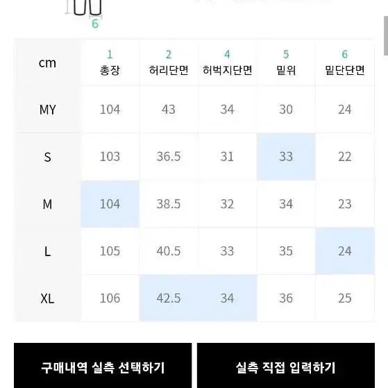 제로 원턱 데님팬츠 청바지 사이즈(L) 팝니다 인디고