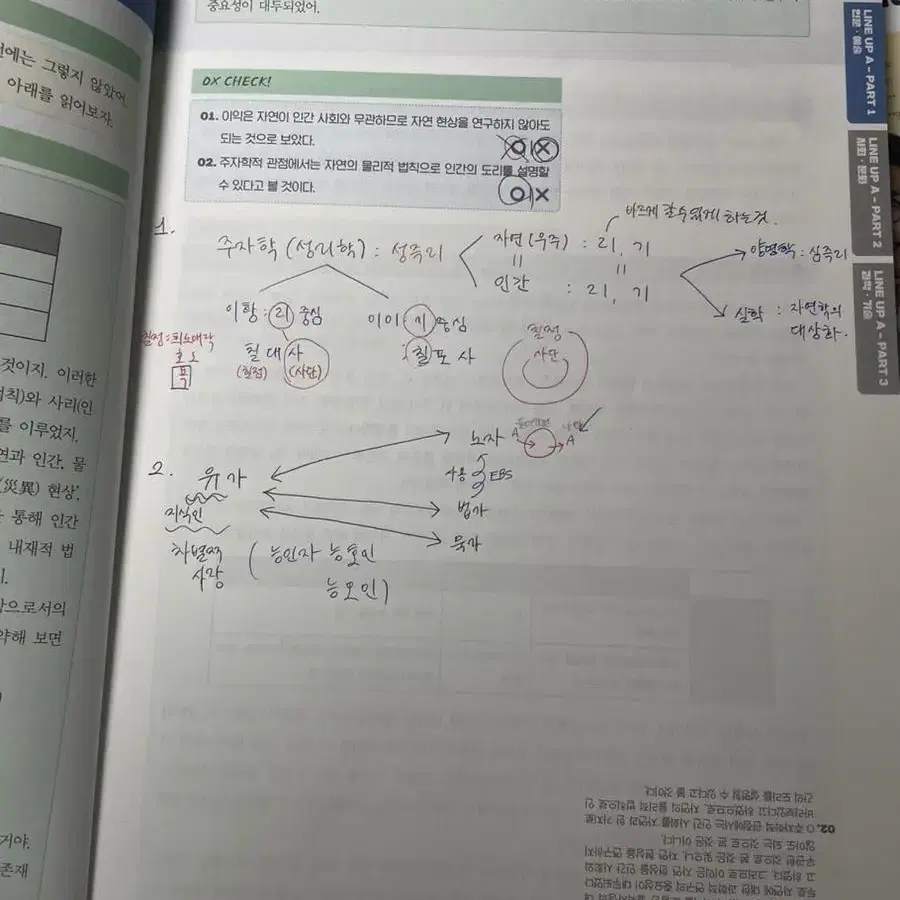 (무료배송) 유대종 2024 닷투라인 9권 일괄